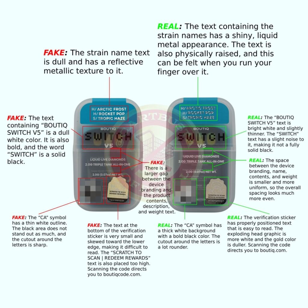 Real vs fake Boutiq Switch V5 packaging — strain name text and branding comparison