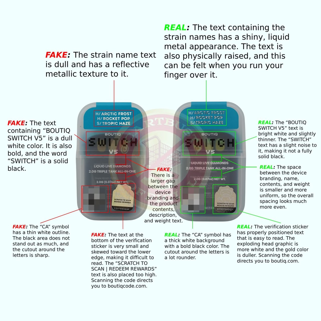 Real vs fake Boutiq Switch V5 packaging — strain name text and branding comparison