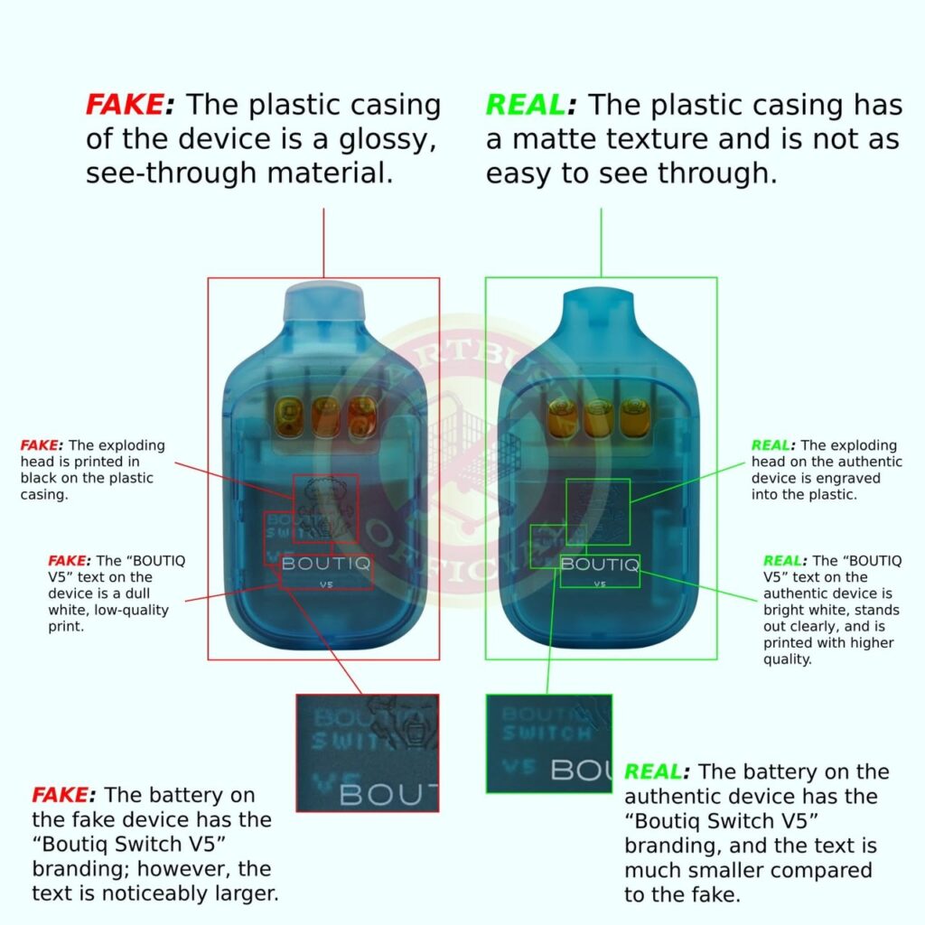Real vs fake Boutiq Switch V5 device casing and mouthpiece comparison